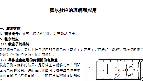 高三物理专题复习-霍尔效应的理解和计算（PDF版）