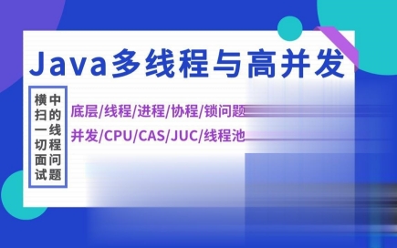 Java-马士兵-Java多线程与高并发-从入门到精通