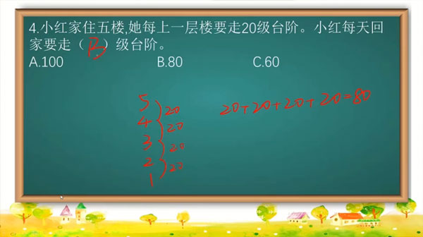 YMO世界青少年奥林匹克数学竞赛(第22~31届)