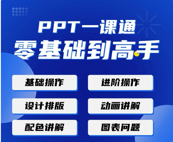 PPT一课通·0基础到高手：通俗易懂快速掌握PPT的各种应用场合